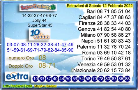 lotto forum|forumfree lotto.